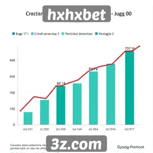 Estatísticas de crescimento do hxhxbet no mercado de jogos